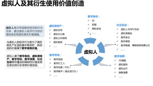 清華大學《元宇宙發展研究報告2.0版》發布 聚焦技術研究與試驗發展，引領未來數字生態