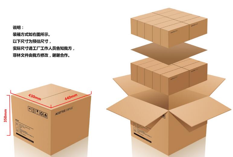 “漲價(jià)潮”促進(jìn)紙包裝行業(yè)轉(zhuǎn)型升級 紙箱業(yè)的機(jī)遇與挑戰(zhàn)